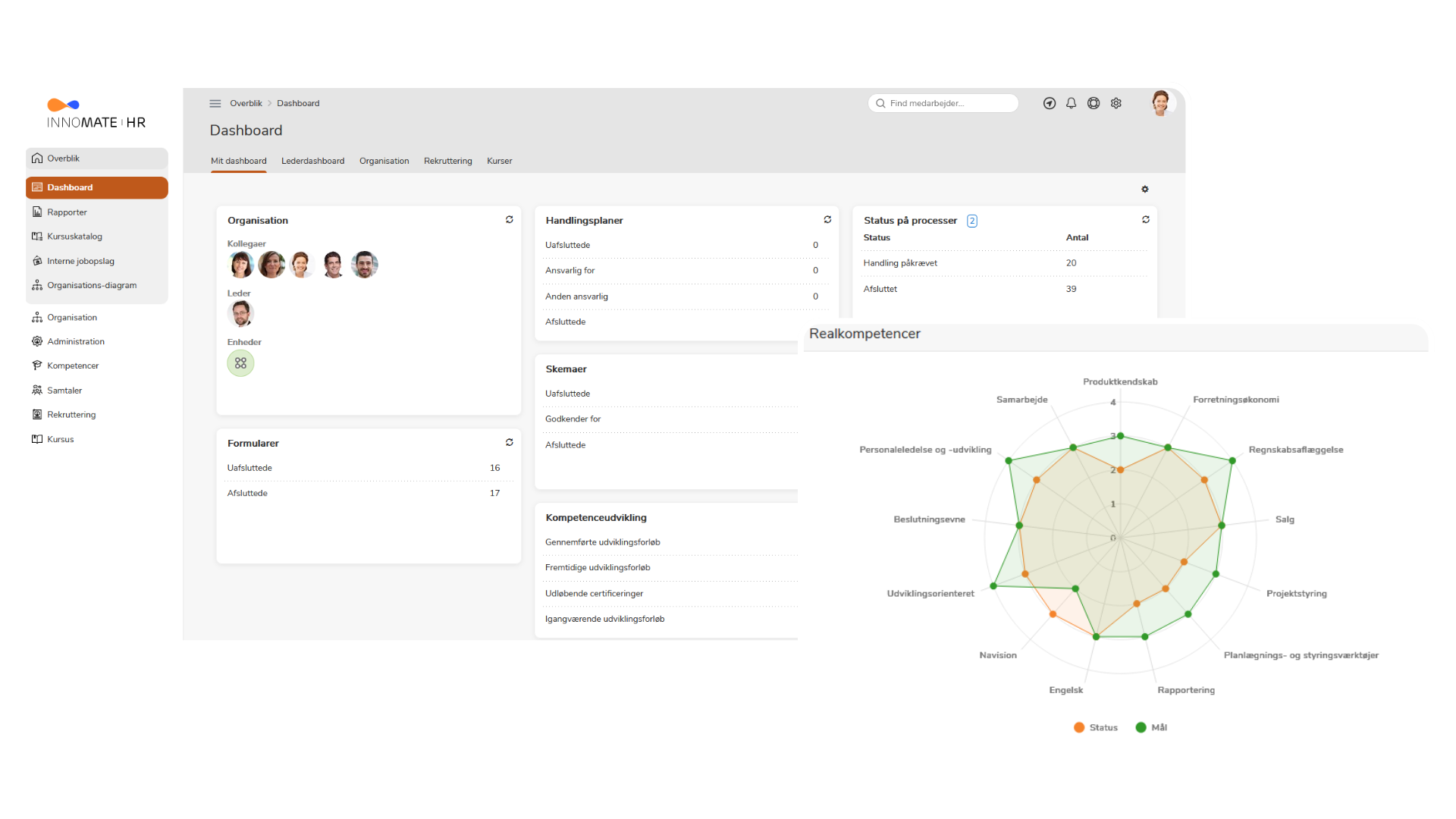 INNOMATE HR dashboard